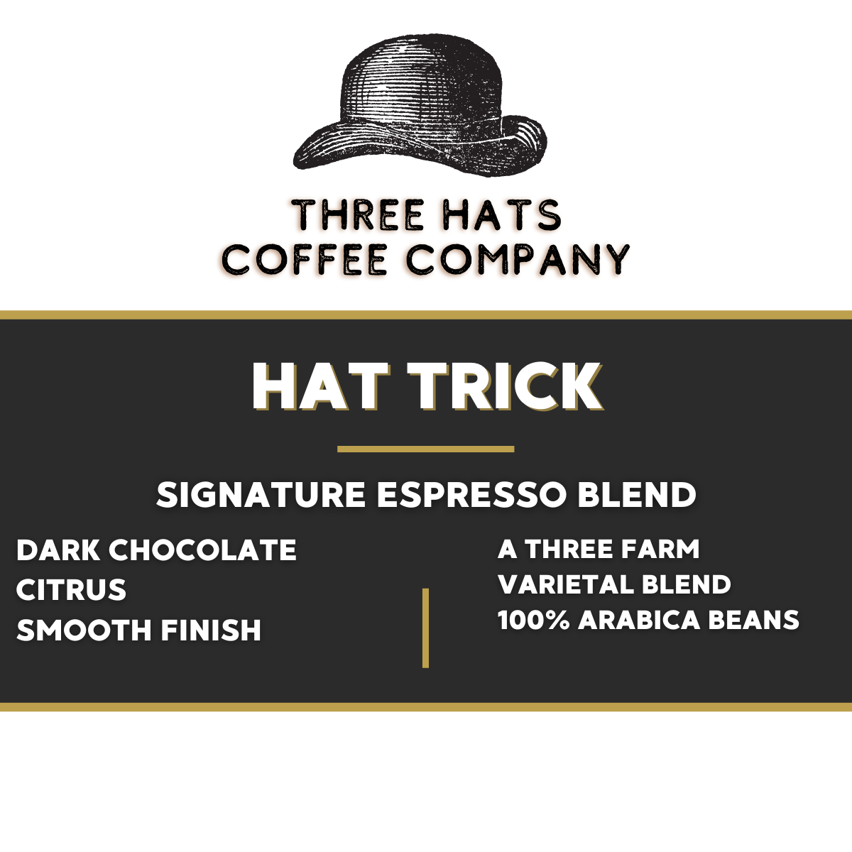 Hat Trick Espresso Blend – Three Hats Coffee